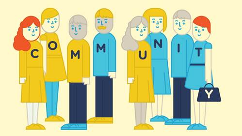 사용자 참여와 커뮤니티 사용자 참여와 커뮤니티