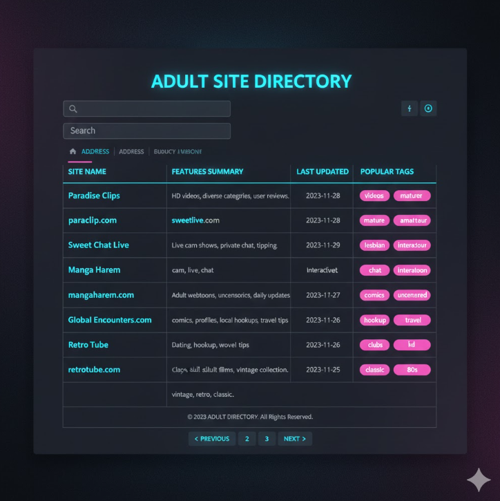 테이블 형식의 성인 사이트 목록 페이지.